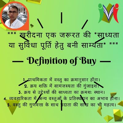 Definition of Buy